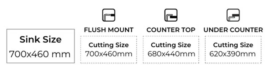 Granitek Sink – 2 Bowls, 700 × 460 mm