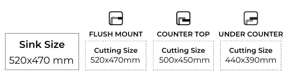 RealStone Sink – 1 Bowl, 520 × 470 mm, Anthracite