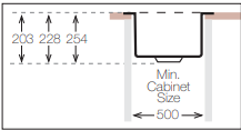 Stainless Steel Sink – 1 Square Bowl, 490 × 440 mm